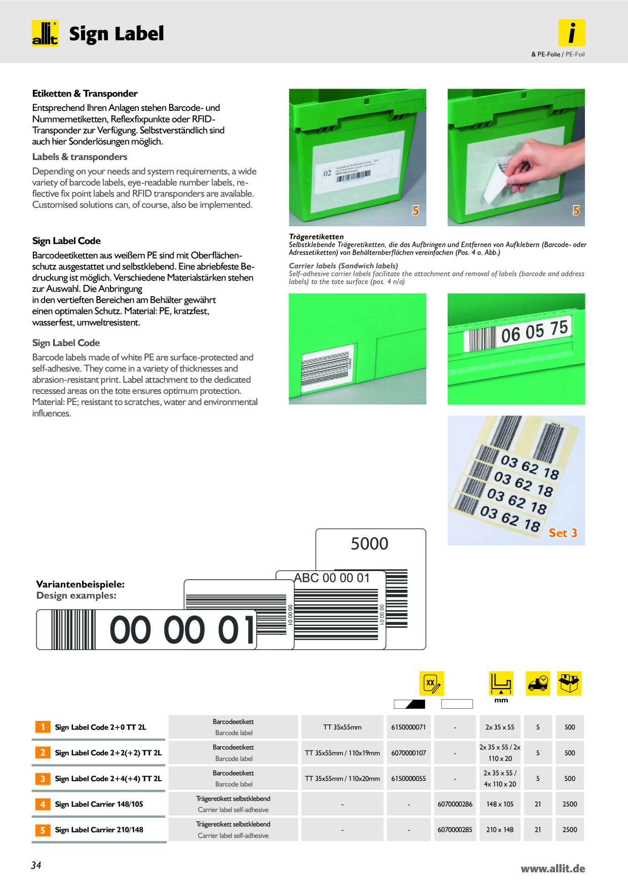 Catalog Overview Image