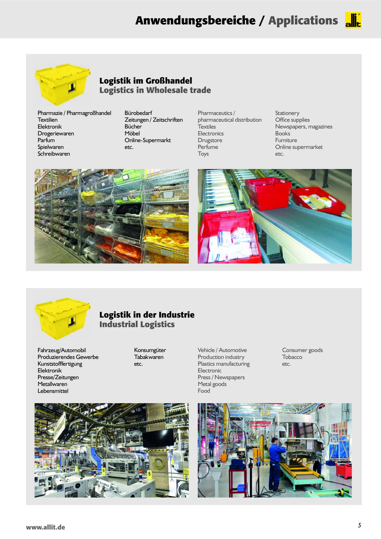 Catalog Overview Image