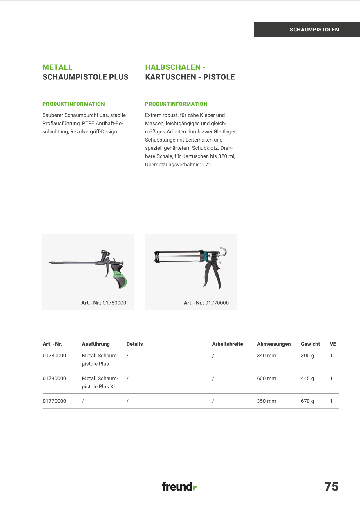 Catalog Overview Image