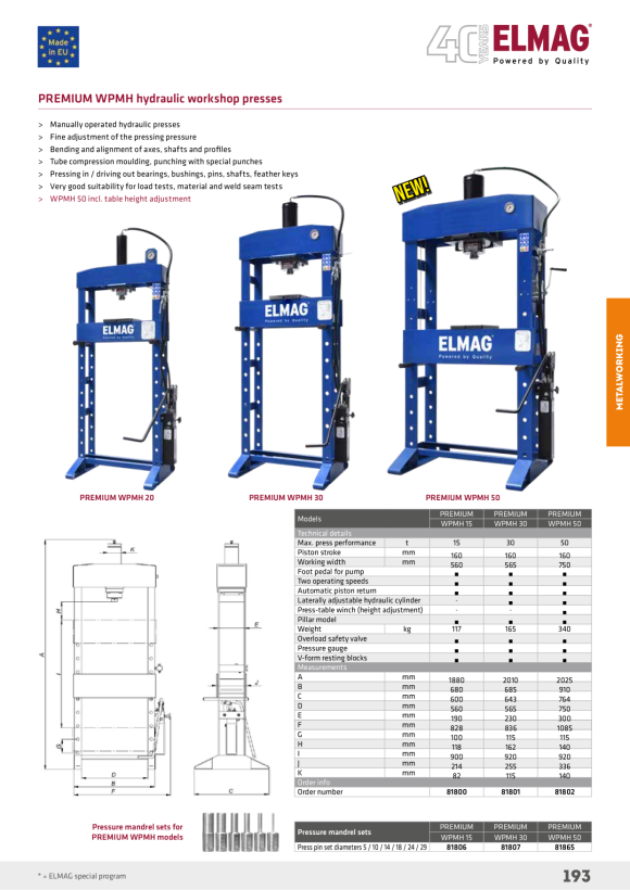 ELMAG Tryckdornssats 81865
