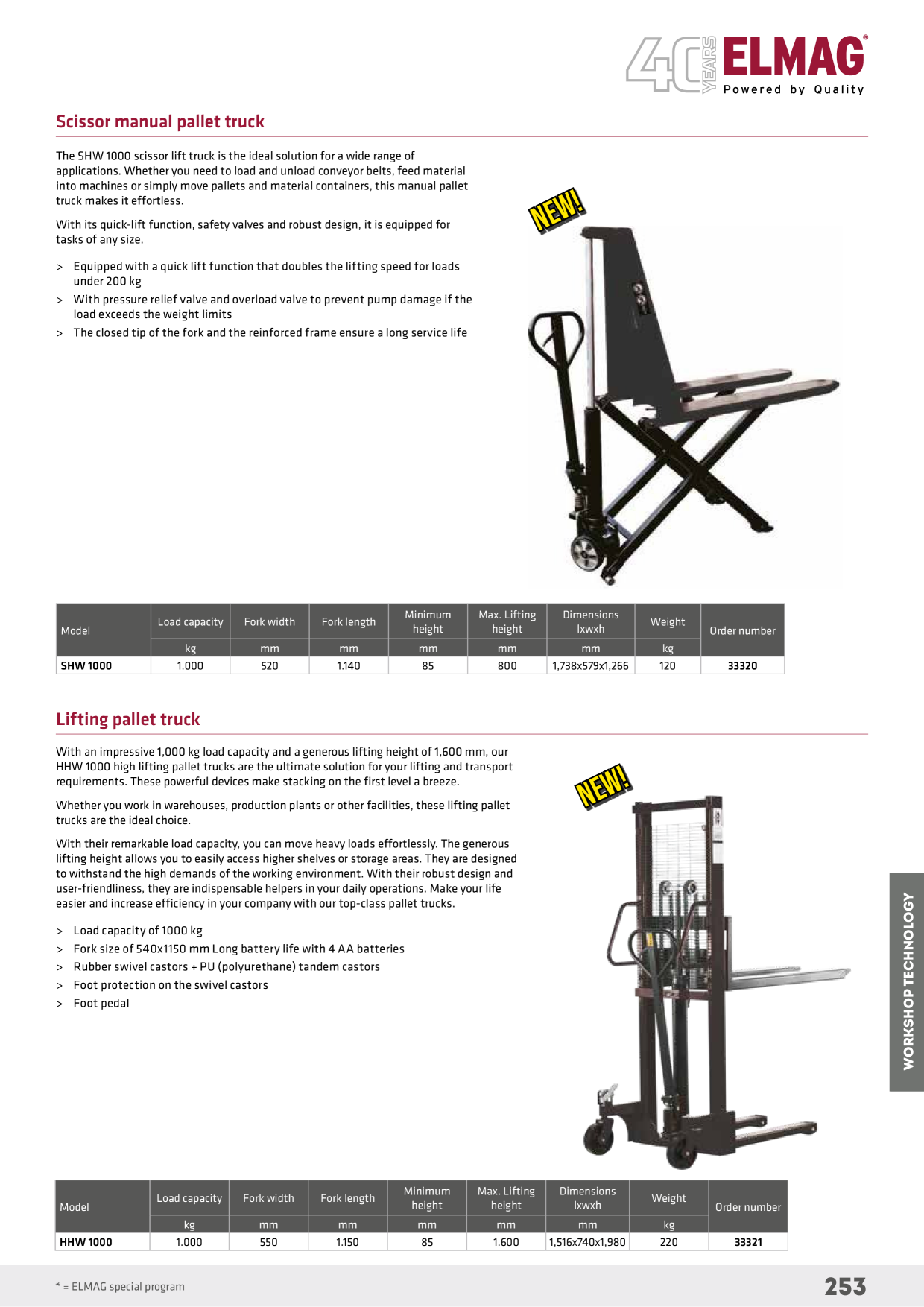 Catalog Overview Image