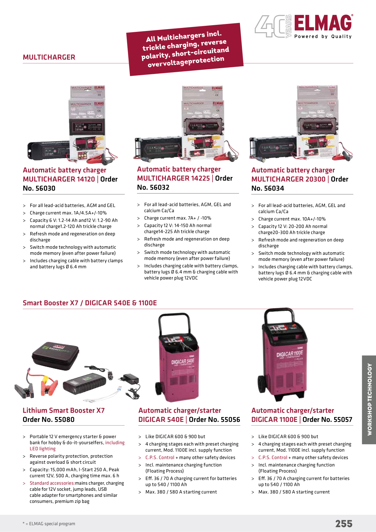 Catalog Overview Image