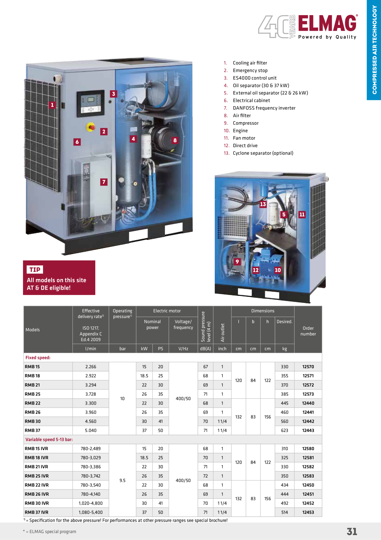 Catalog preview image