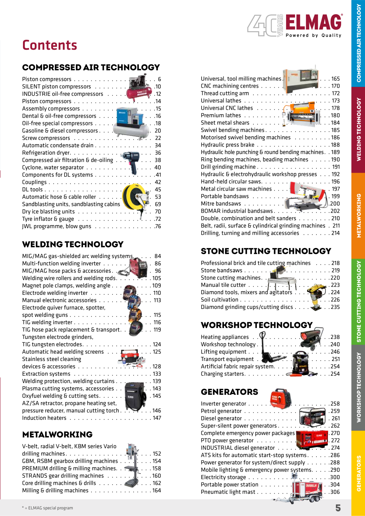 Catalog Overview Image