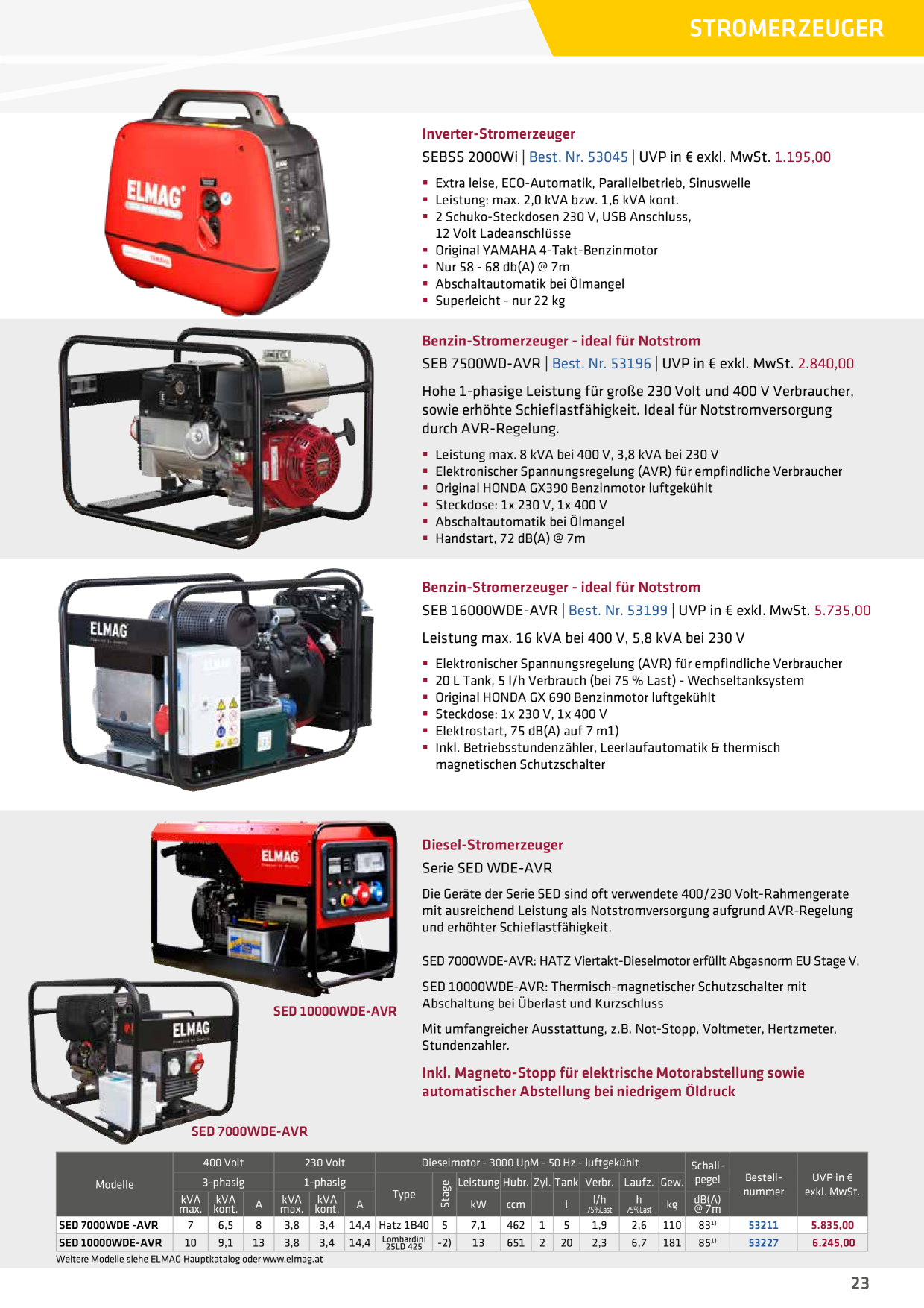 Catalog Overview Image