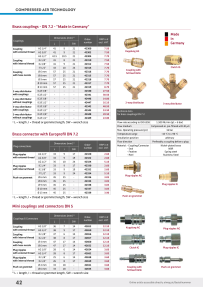 Förhandsvisning av katalog