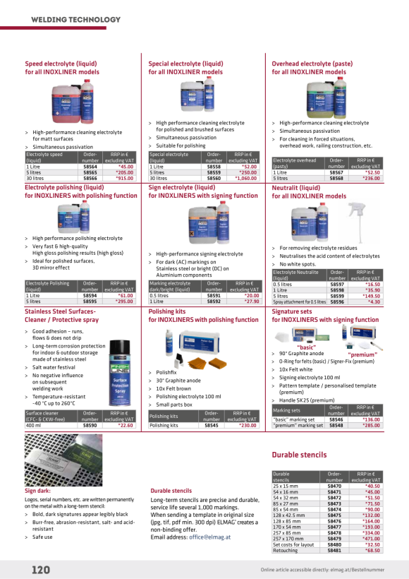 ELMAG Elektrolyt Speed (flydende) 30lt. 58566