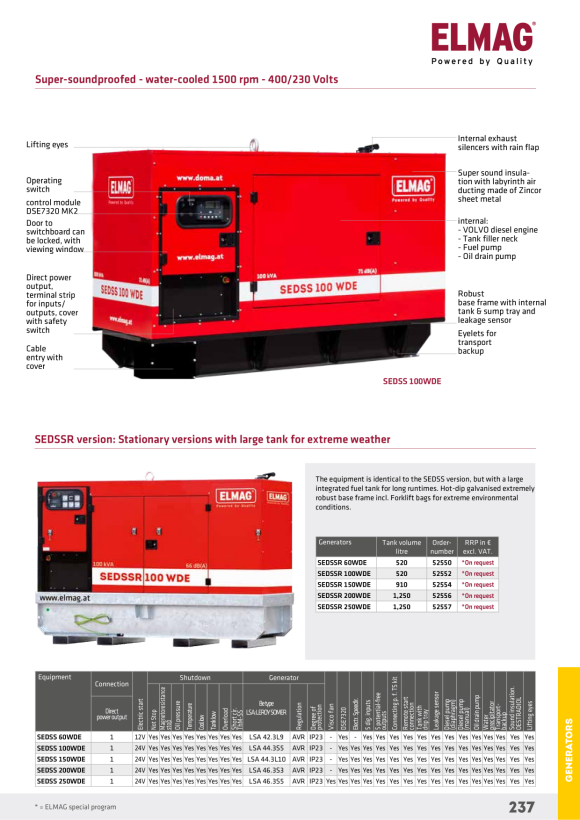 ELMAG Generator SEDSS 600WDE - Stage2 52411