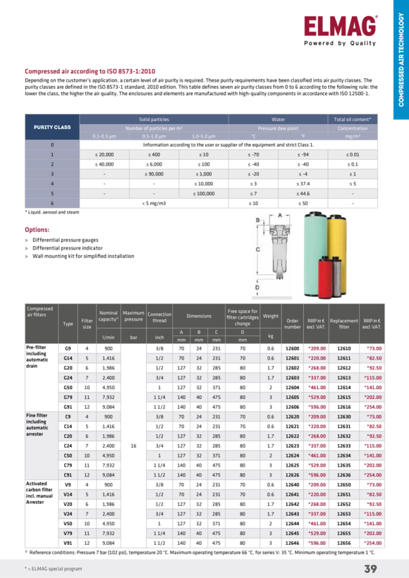 ELMAG Separatore a ciclone WS 50, IG 1 12704