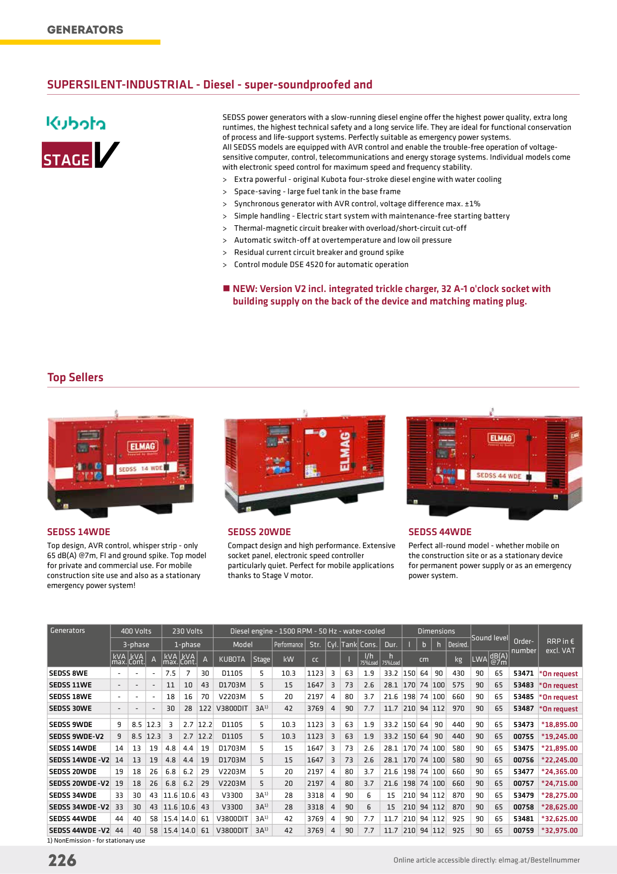 Catalog Overview Image