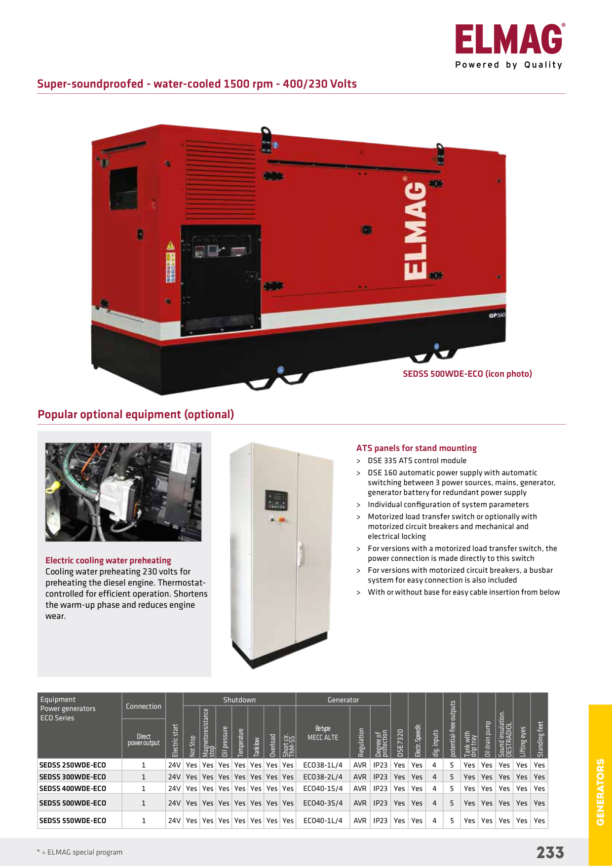 Catalog Overview Image