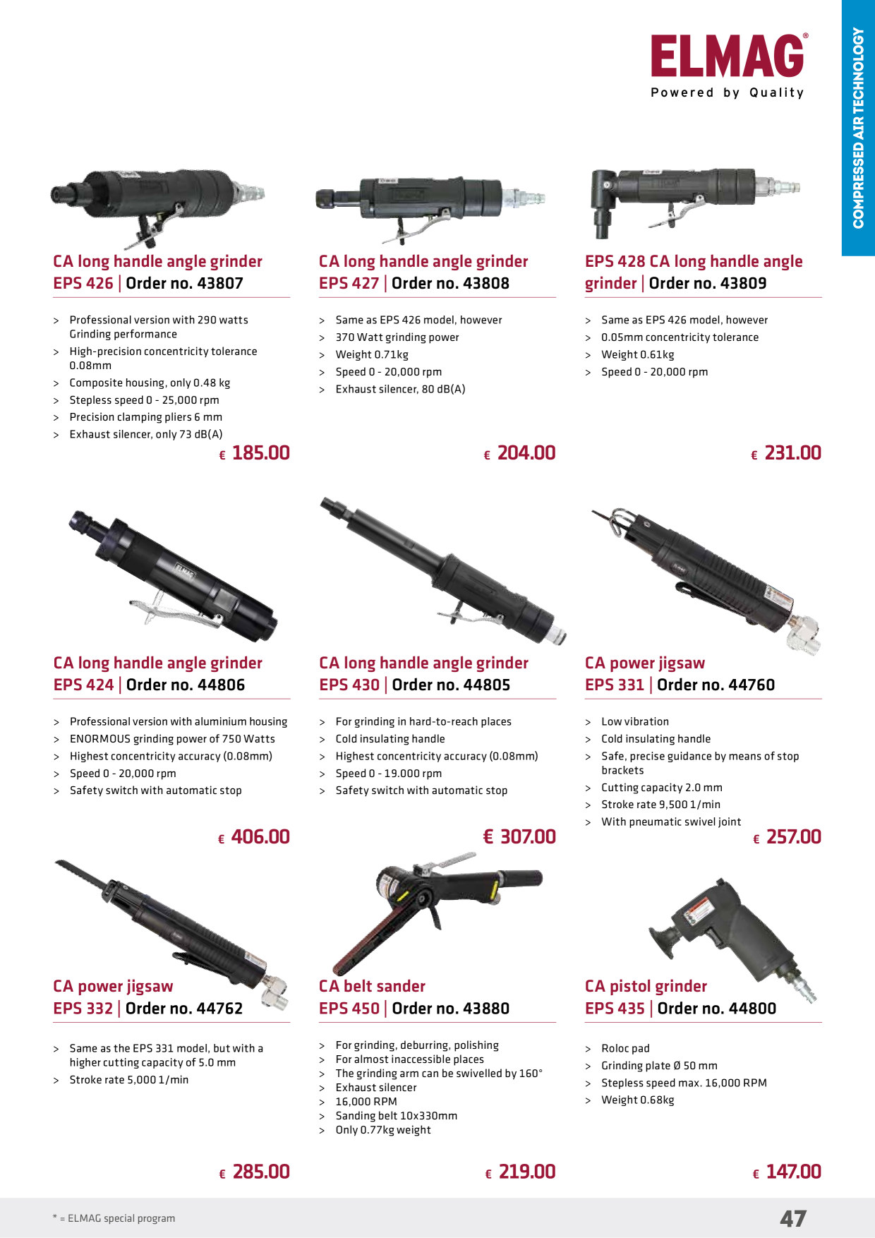 Catalog Overview Image