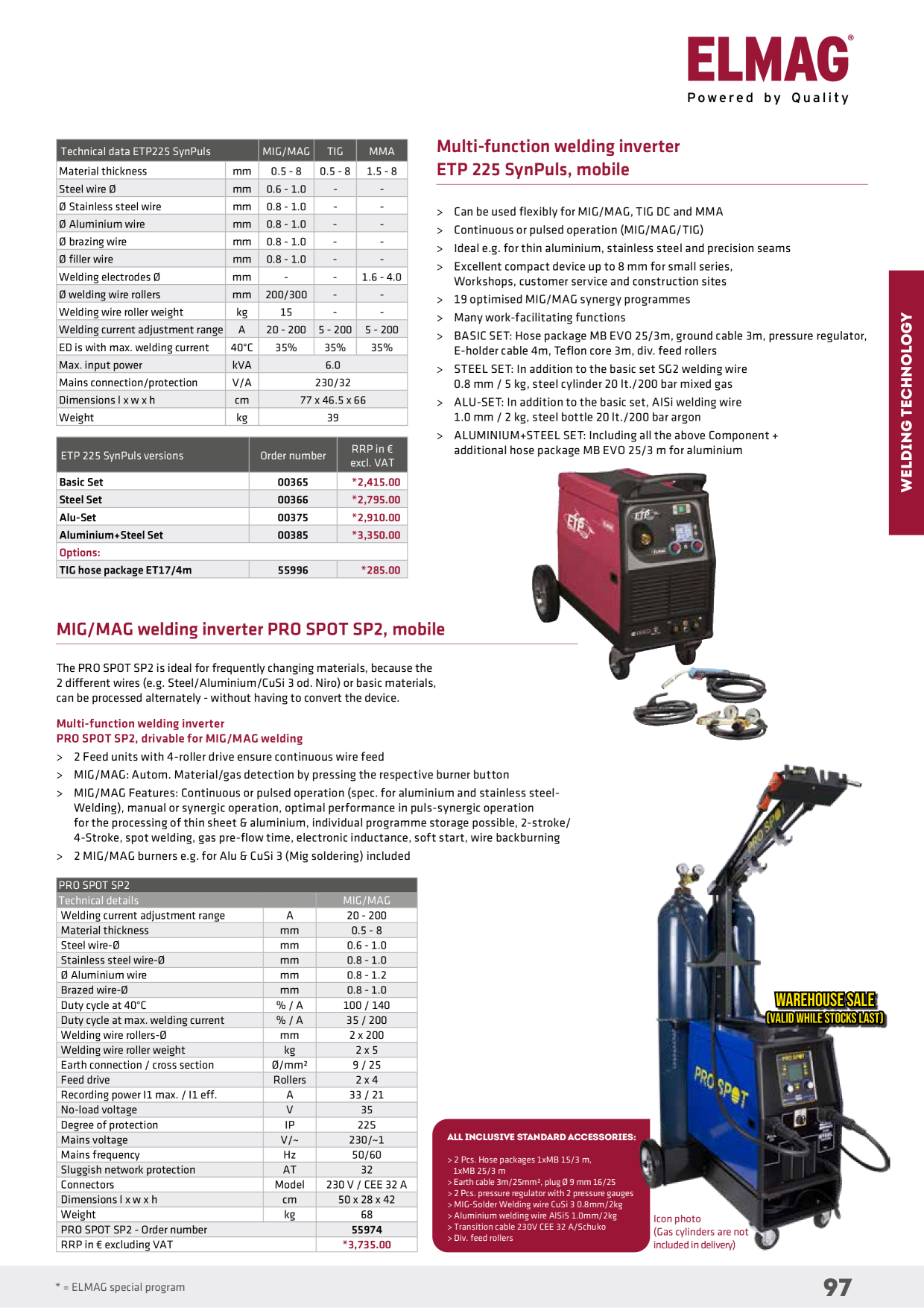 Catalog Overview Image