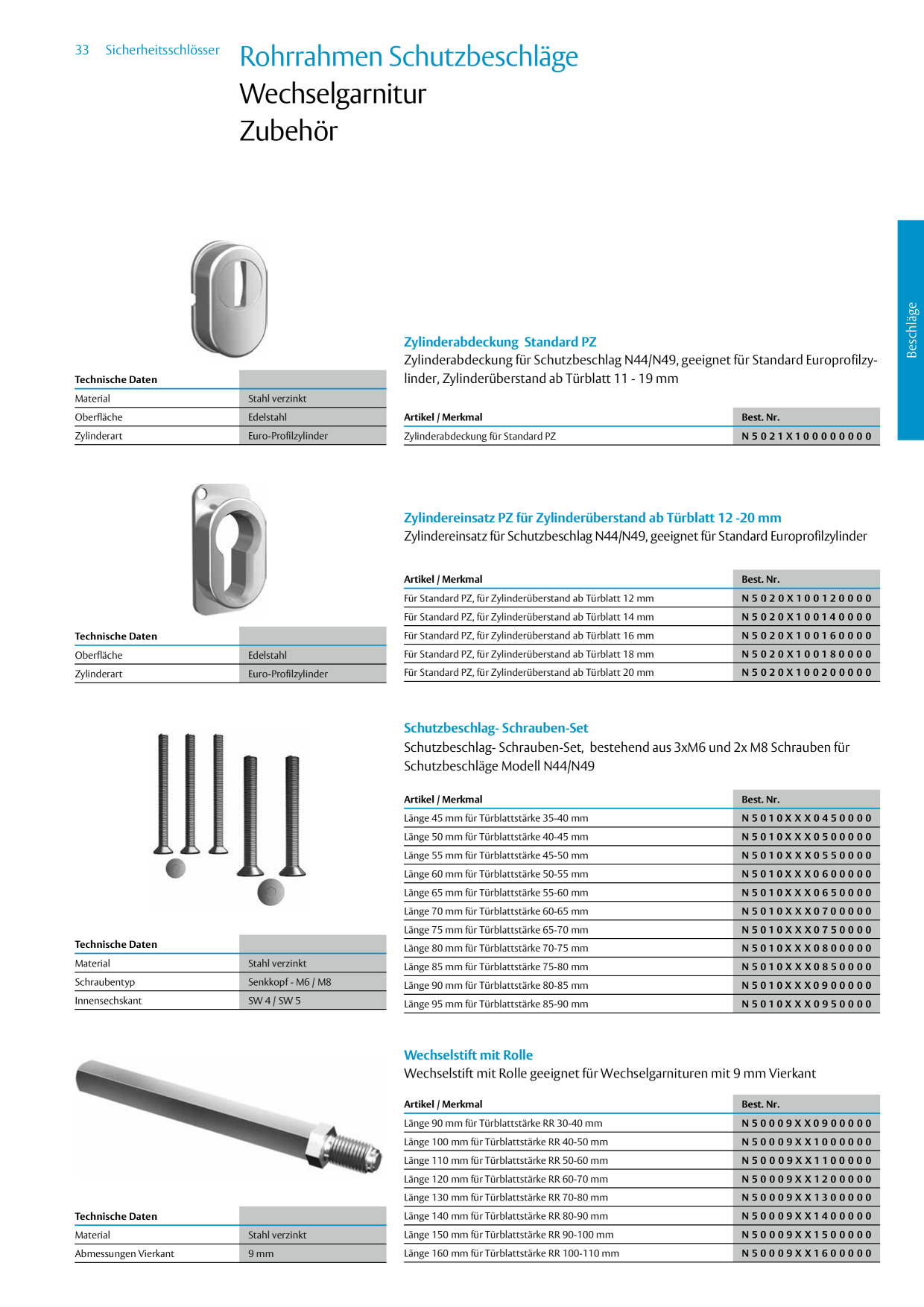 Catalog Overview Image