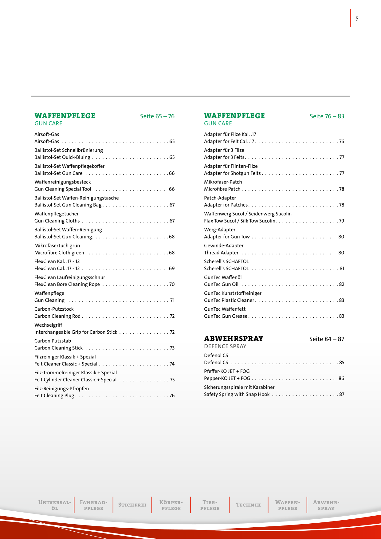 Catalog Overview Image
