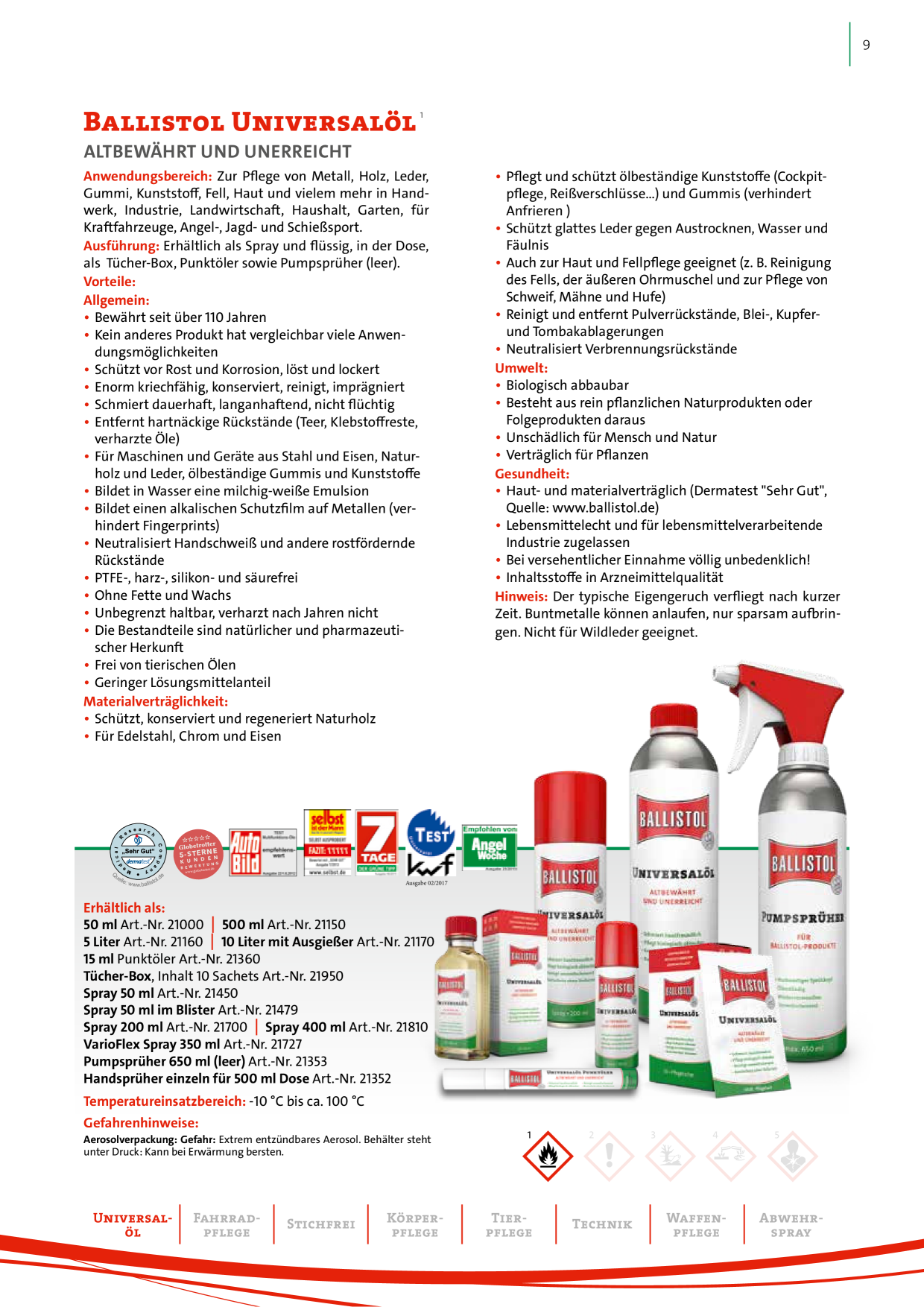 Catalog Overview Image