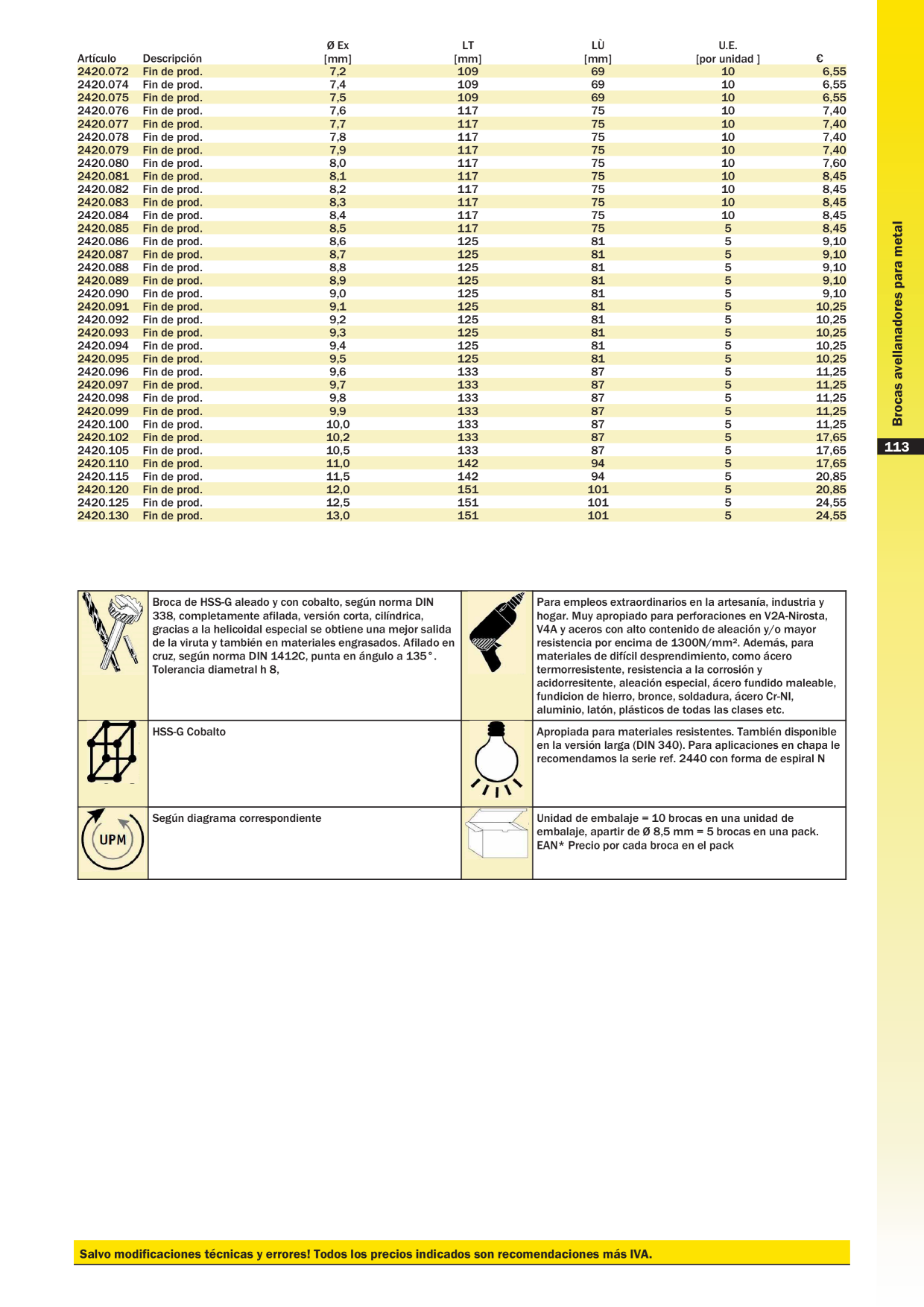 Catalog Overview Image