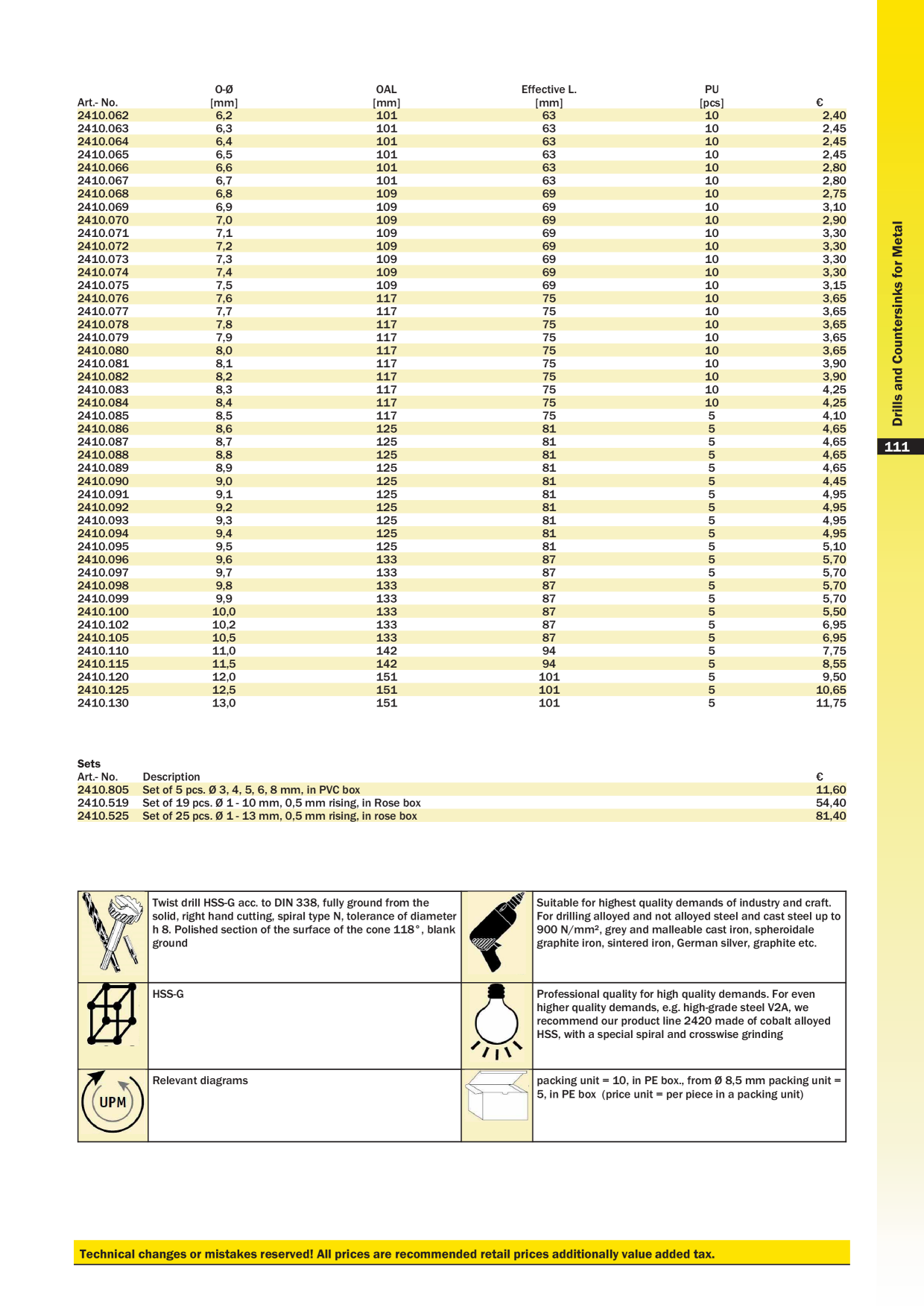 Catalog Overview Image