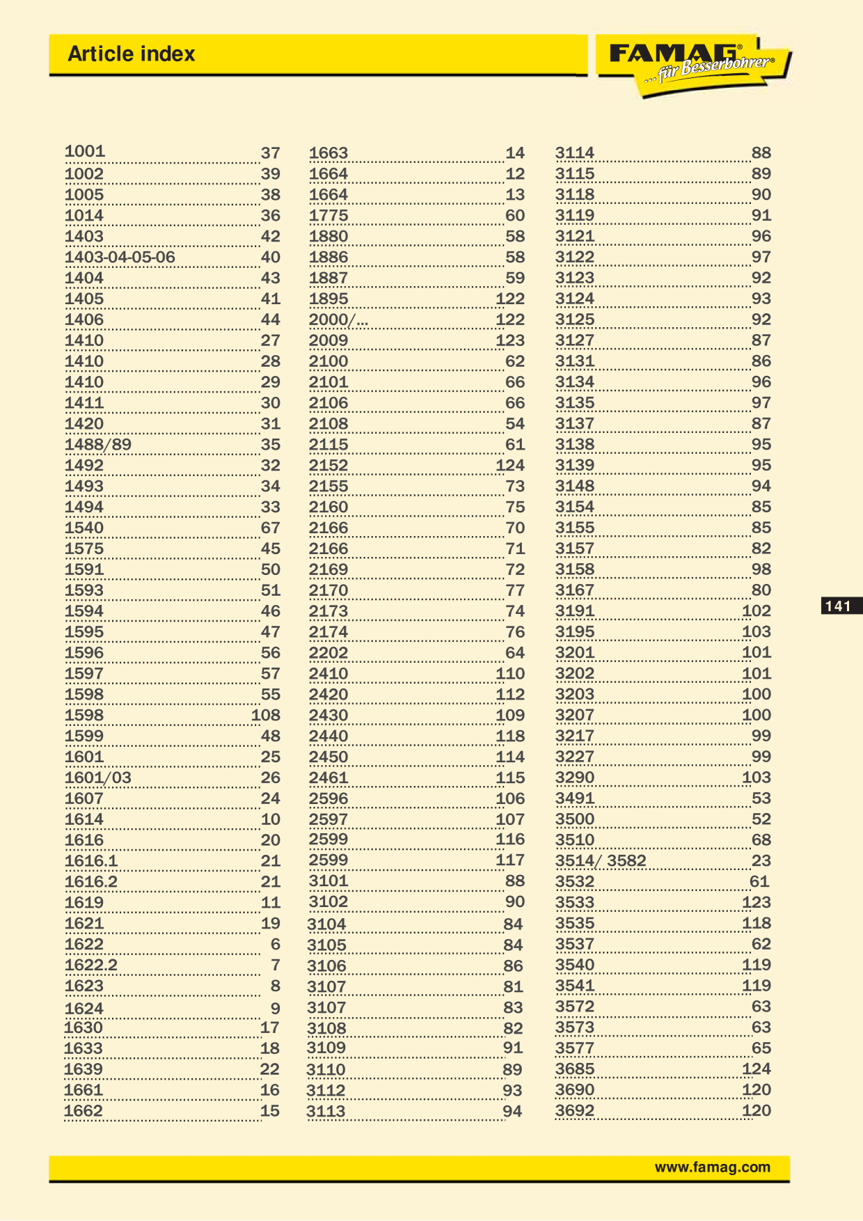 Catalog Overview Image
