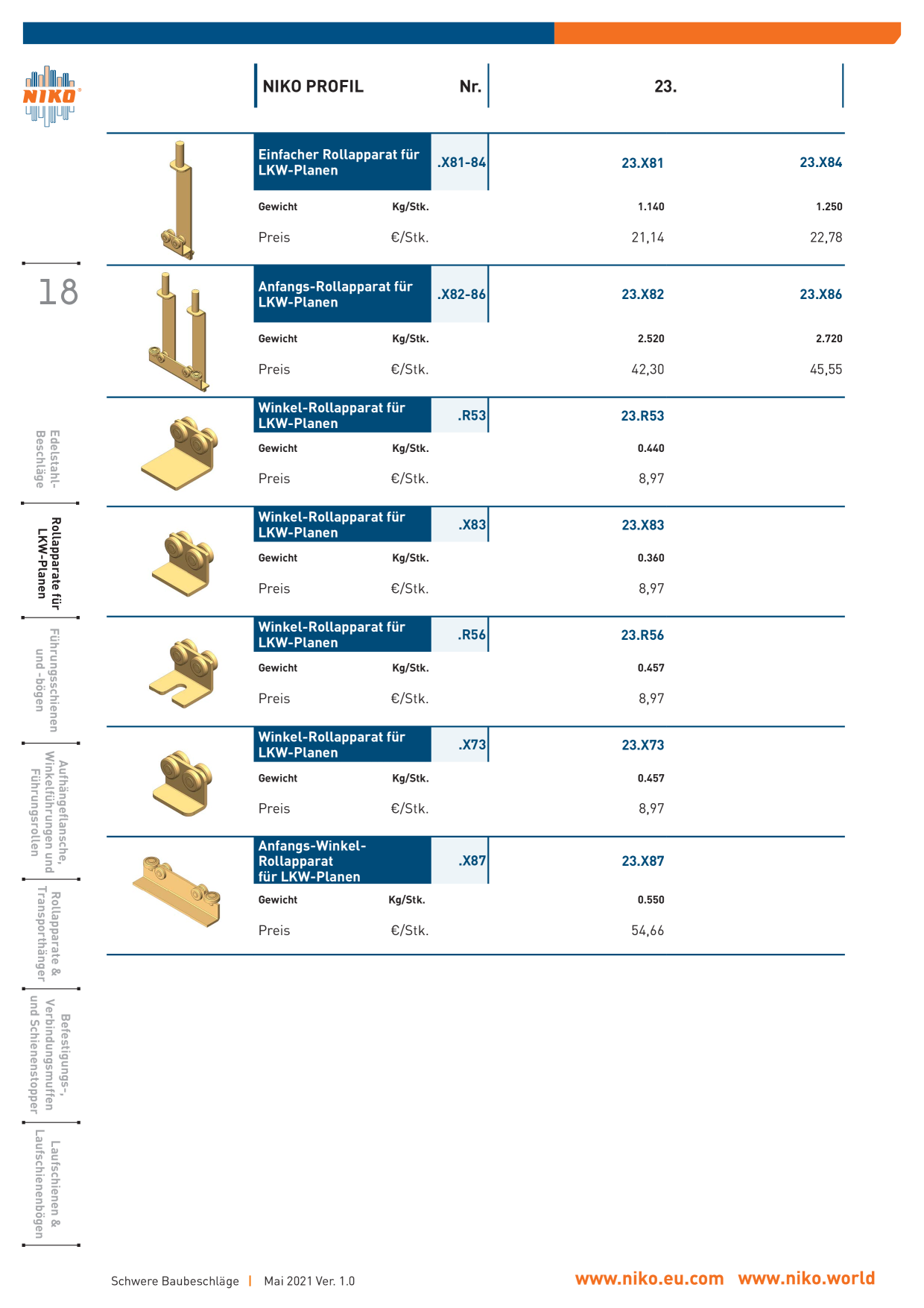 Catalog Overview Image
