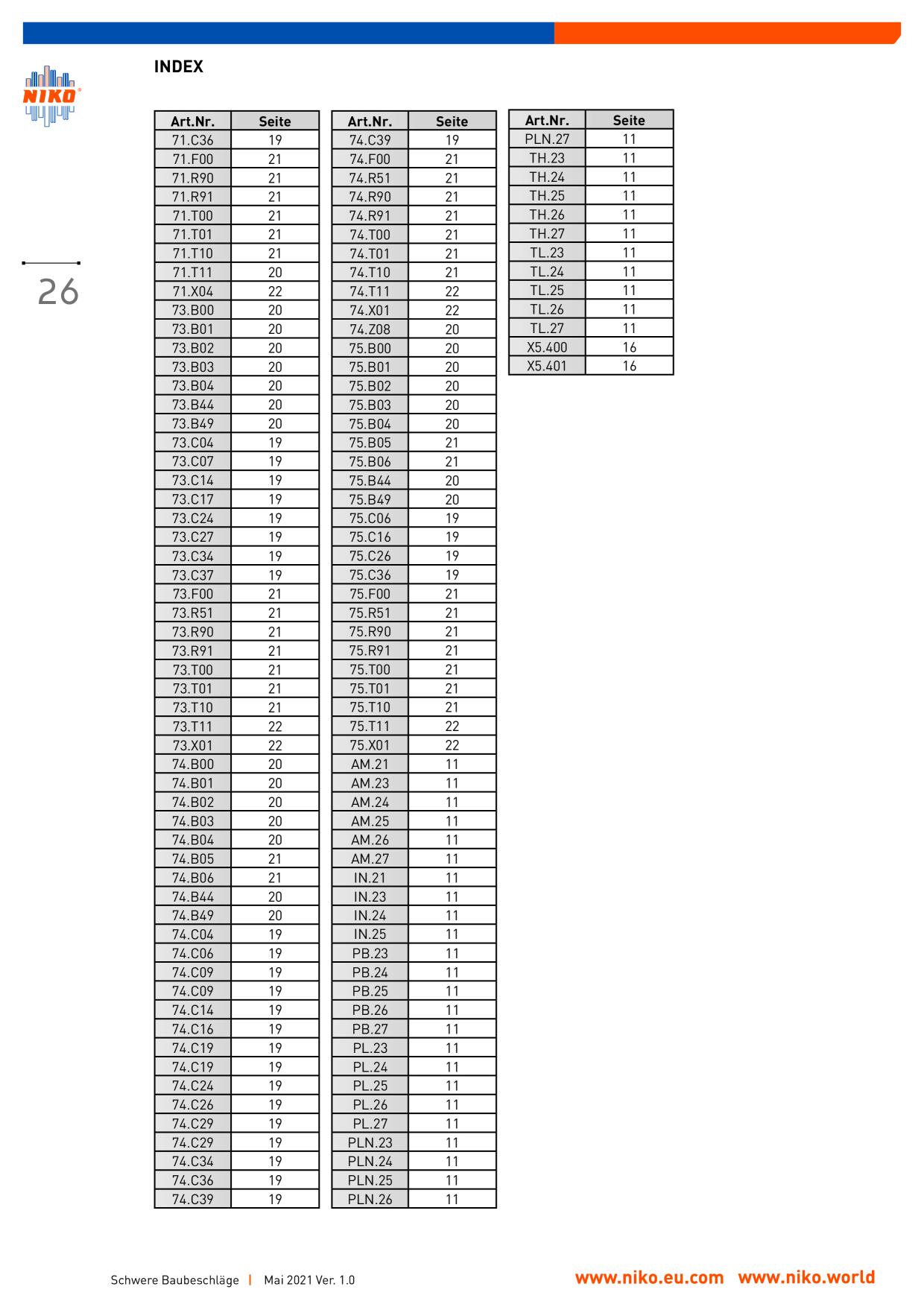 Catalog Overview Image