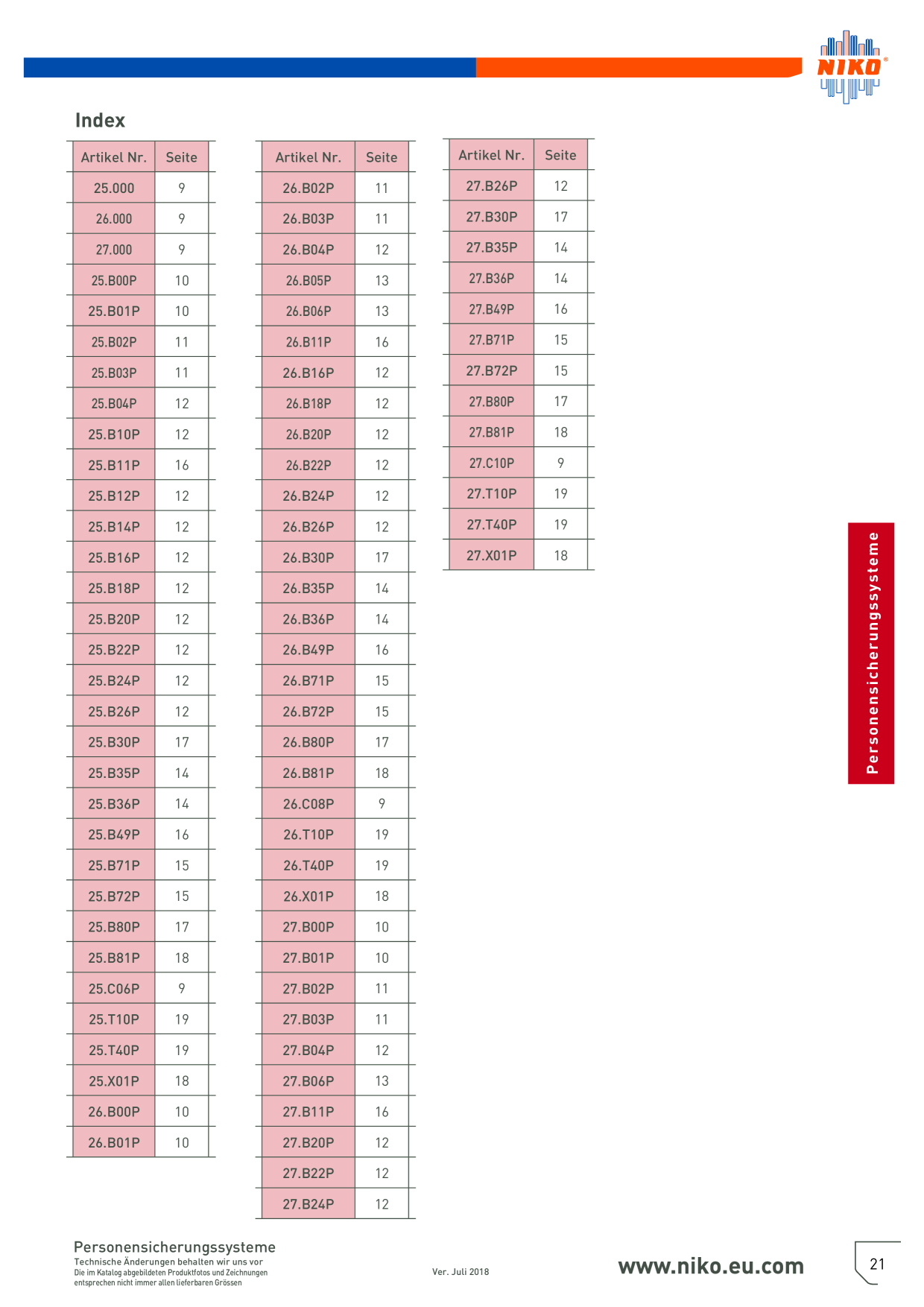 Catalog Overview Image