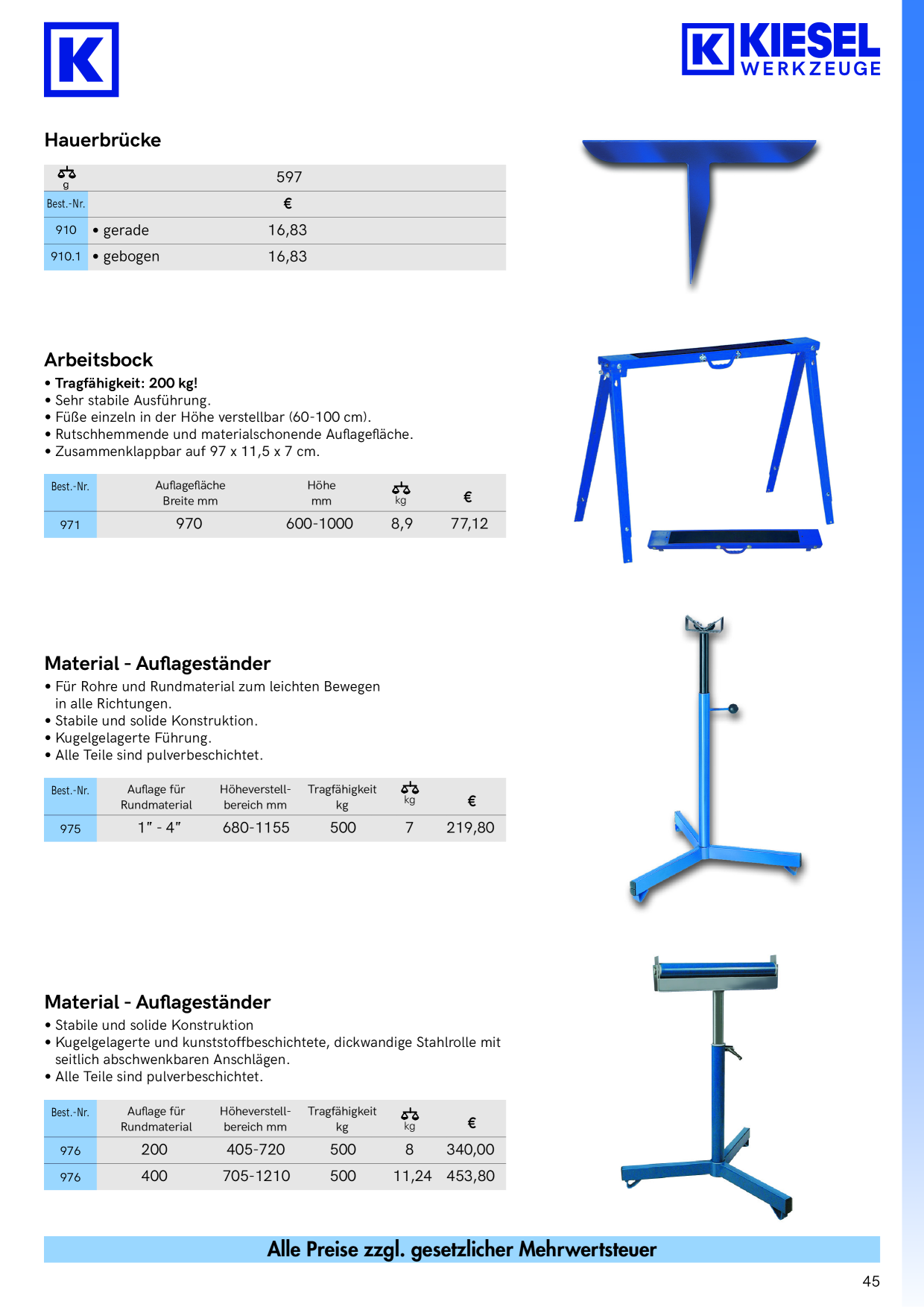 Anteprima del catalogo