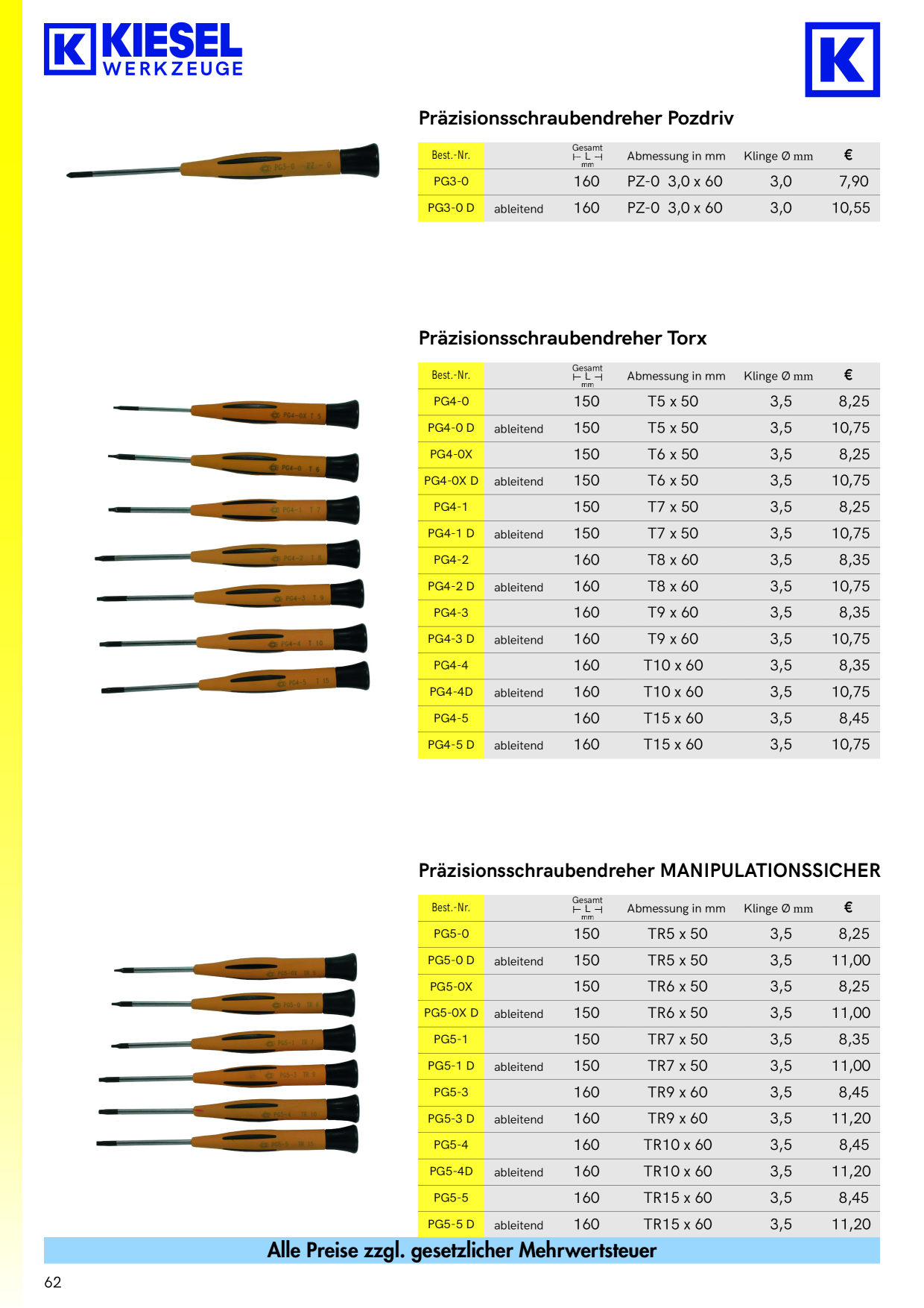 Catalog Overview Image