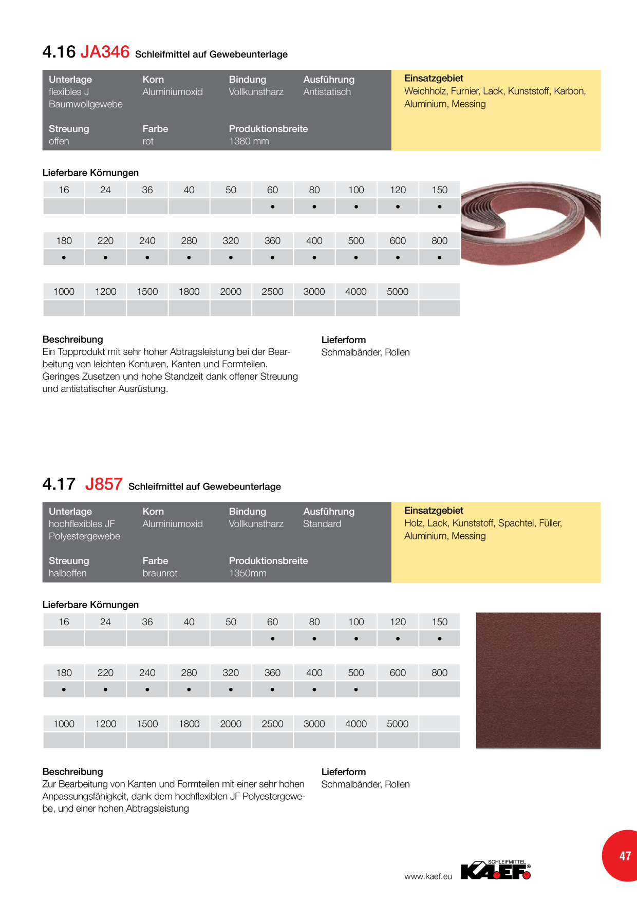 Catalog Overview Image