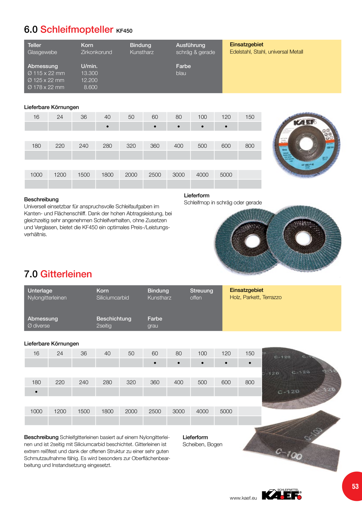 Catalog Overview Image