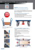 VARIOfit Gesamtkatalog Transportgeräte NR.: 19984 Pagina 6