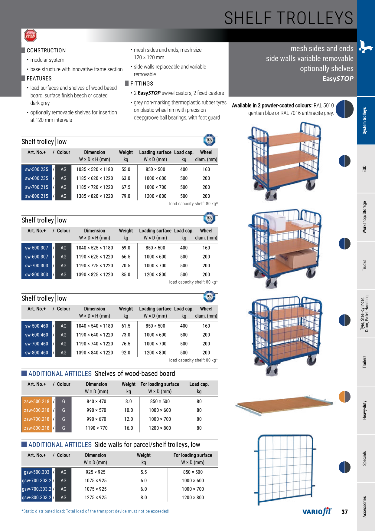 Catalog Overview Image