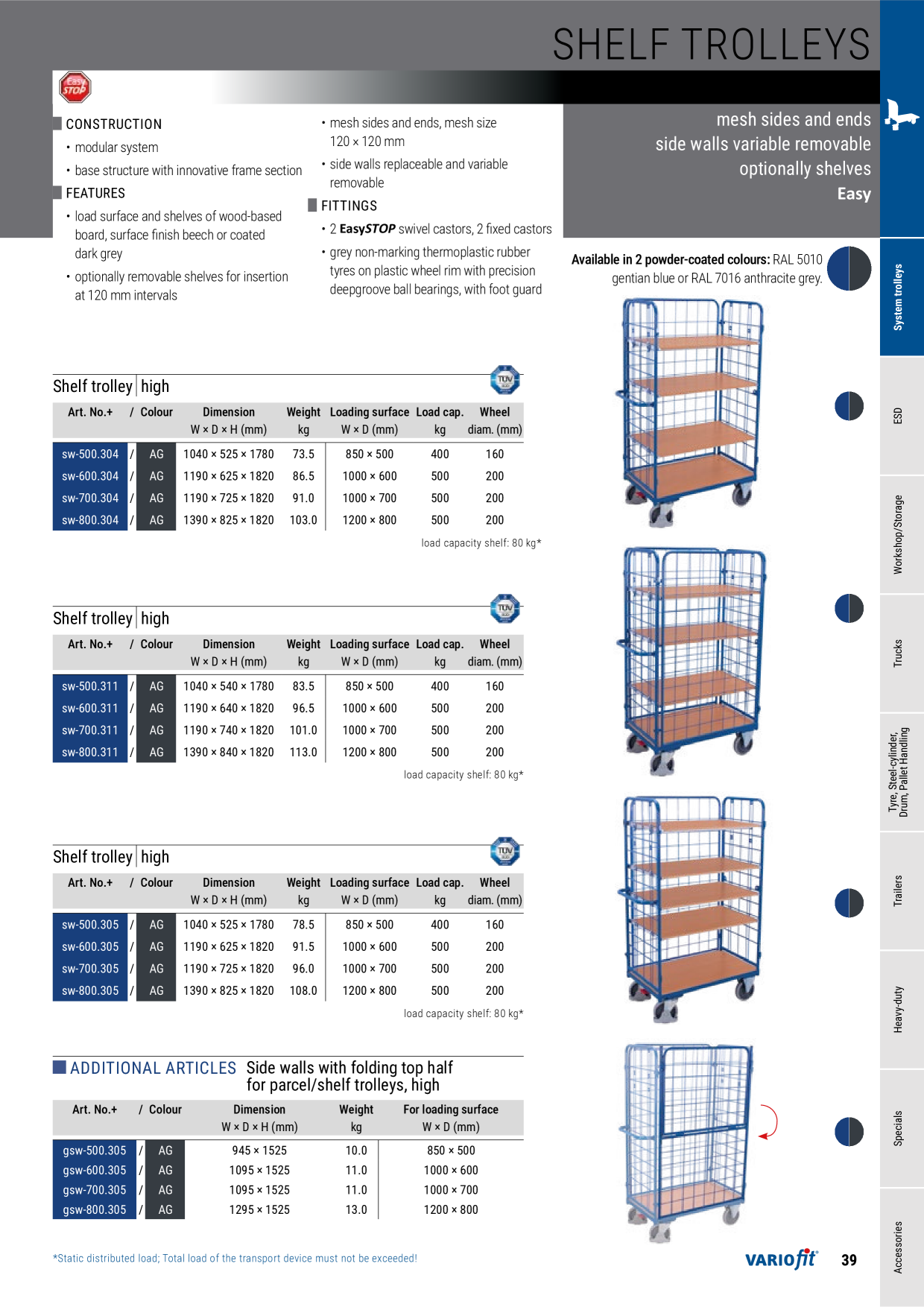 Catalog Overview Image