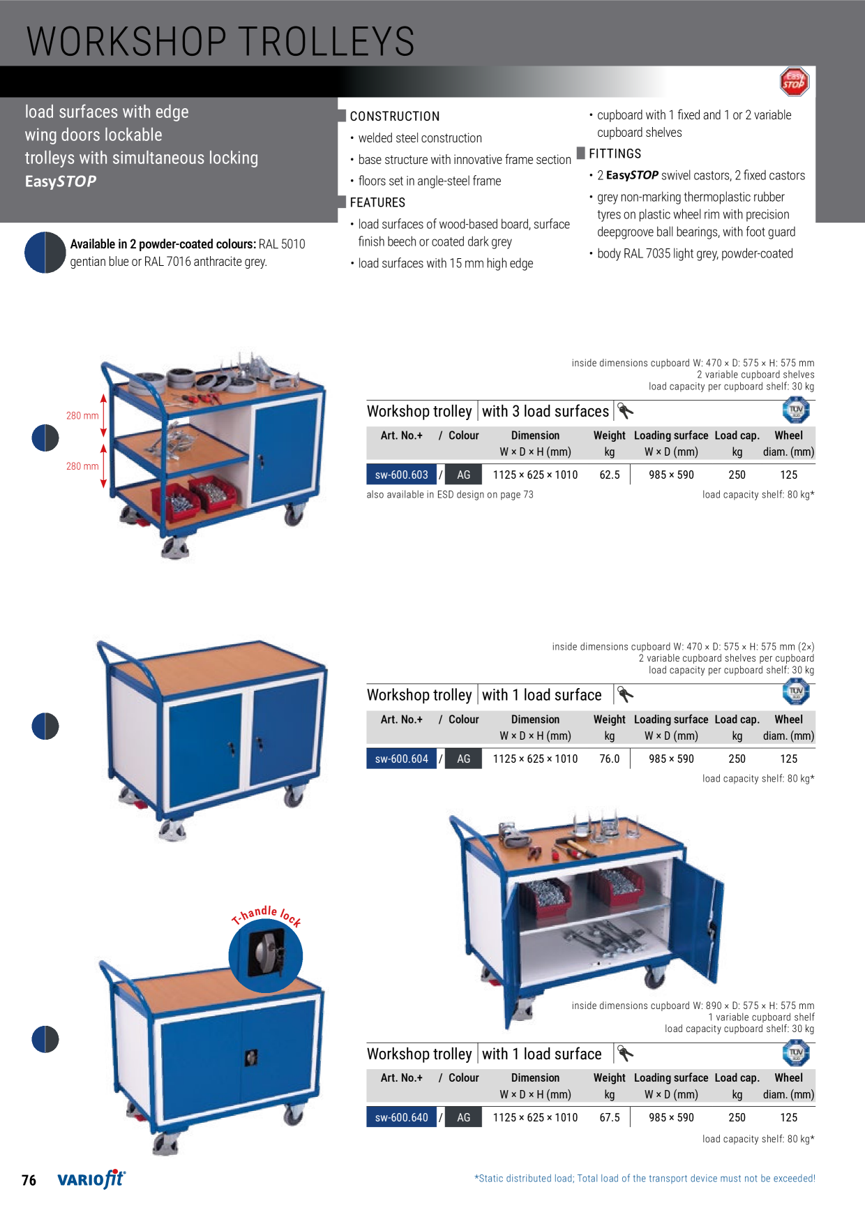 Catalog Overview Image