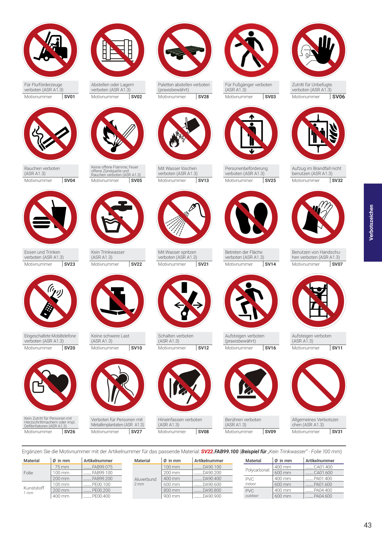 Catalog Overview Image