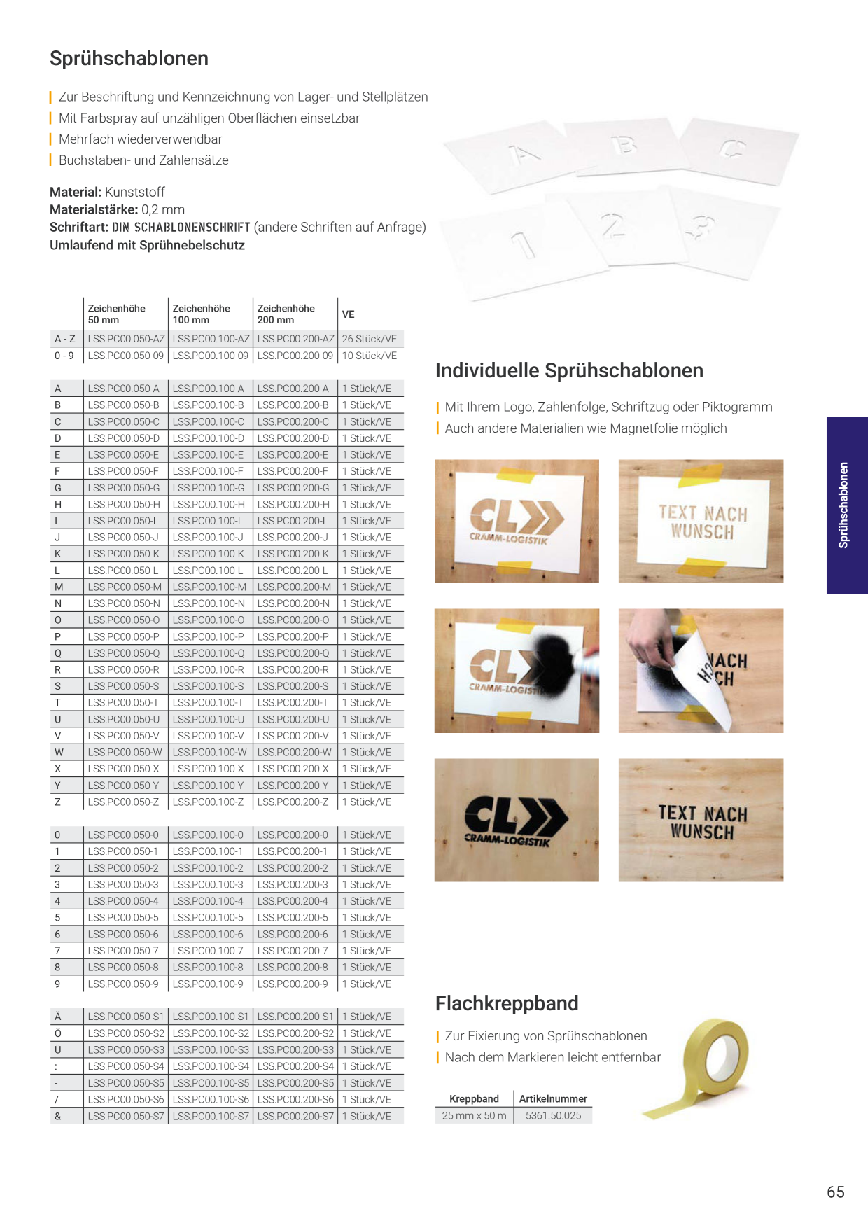 Catalog Overview Image