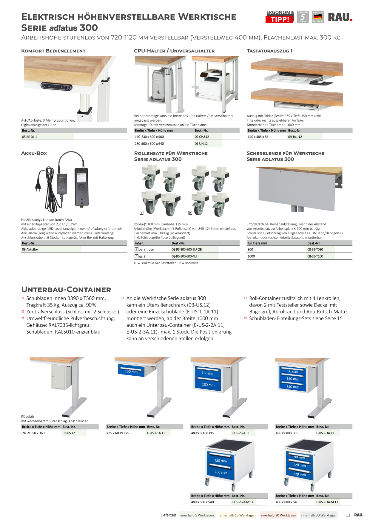 Catalog Overview Image