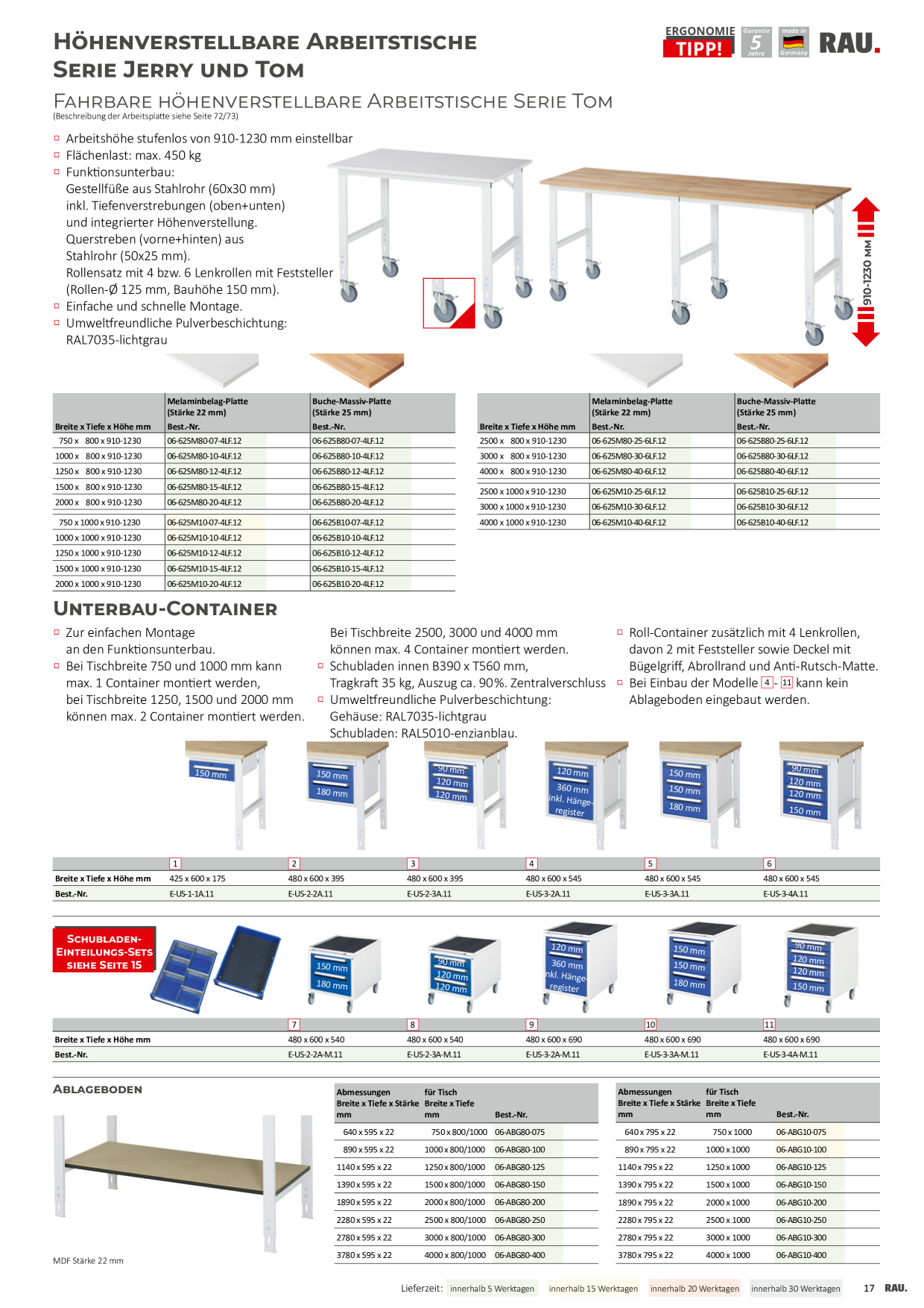 Catalog Overview Image