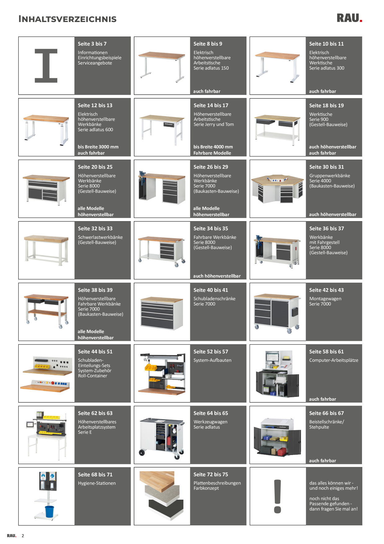 Catalog Overview Image