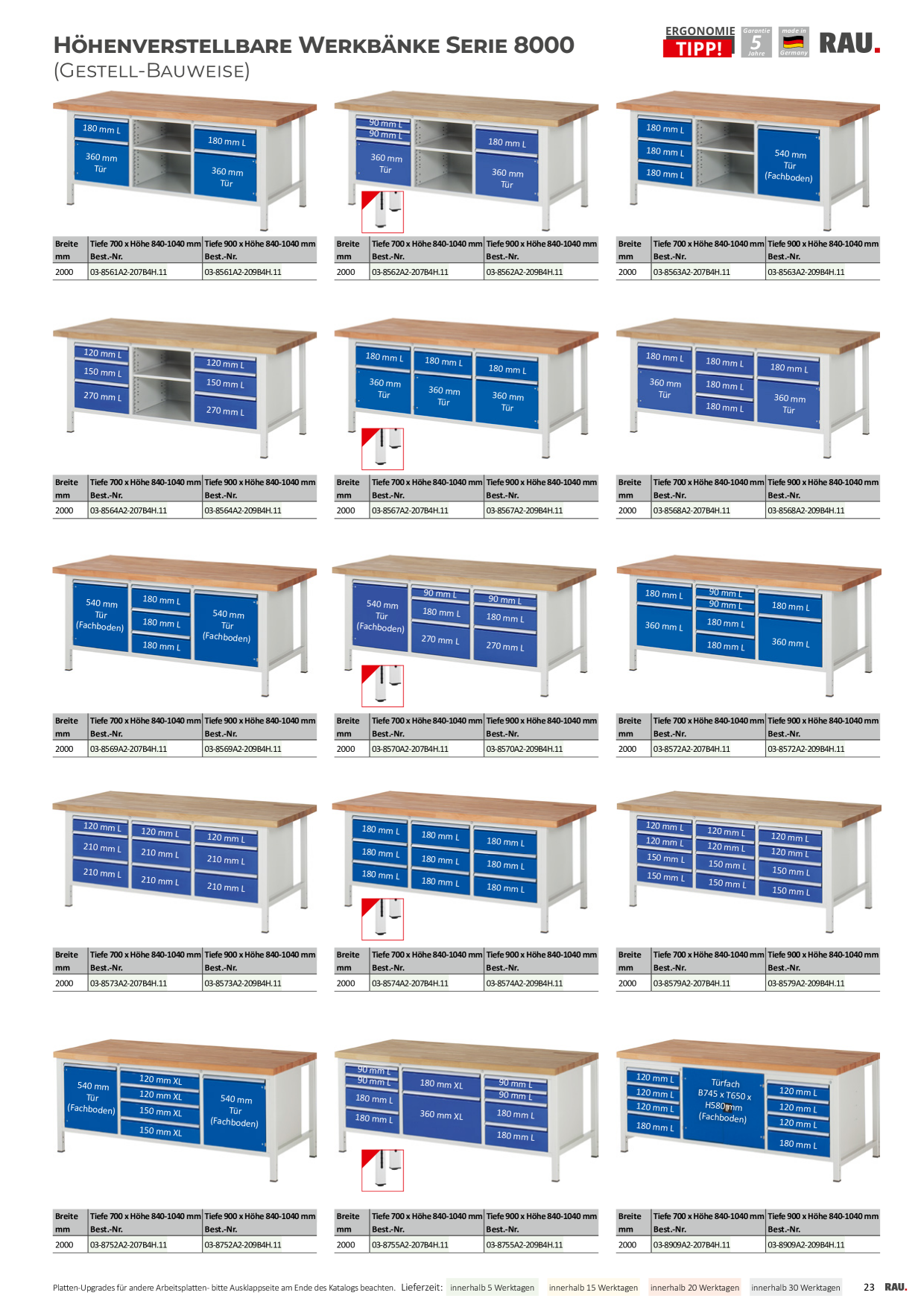 Catalog Overview Image