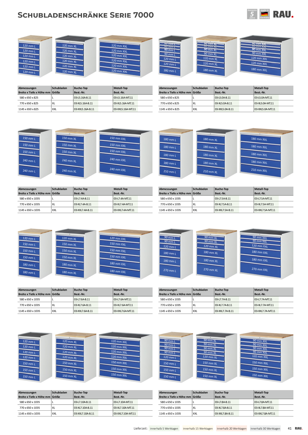 Catalog Overview Image
