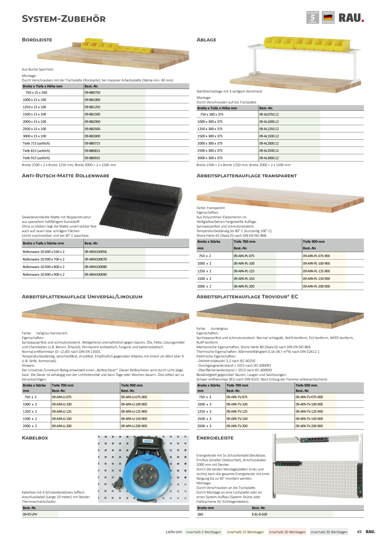 Catalog Overview Image