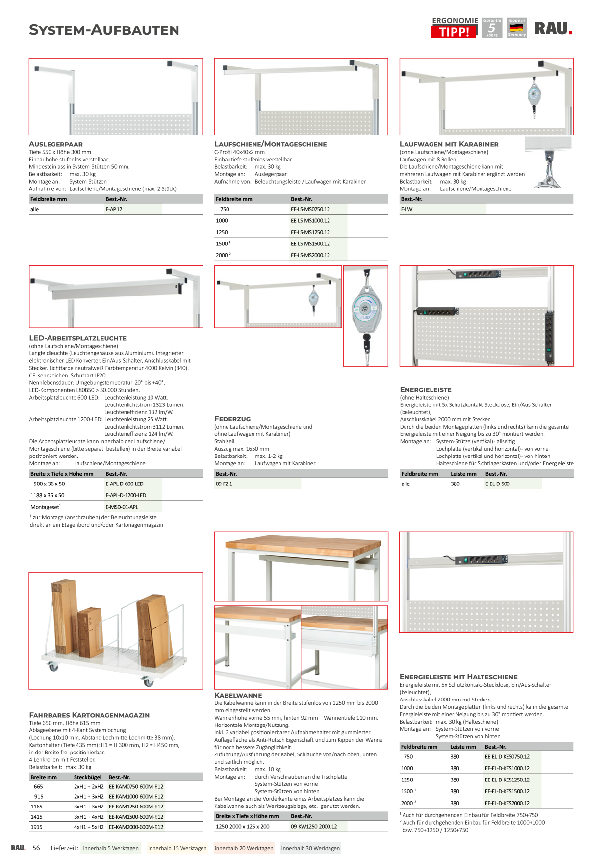 Catalog Overview Image