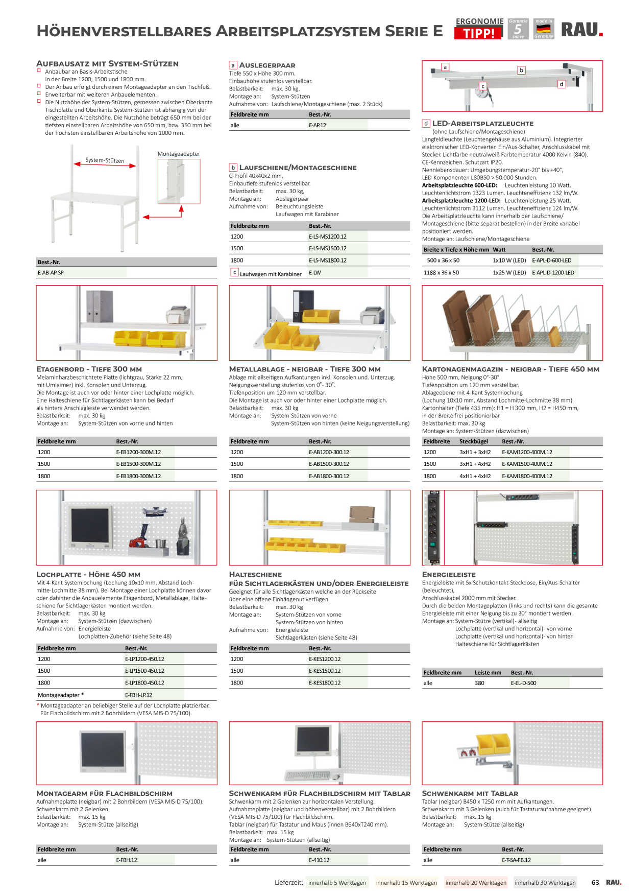 Catalog Overview Image