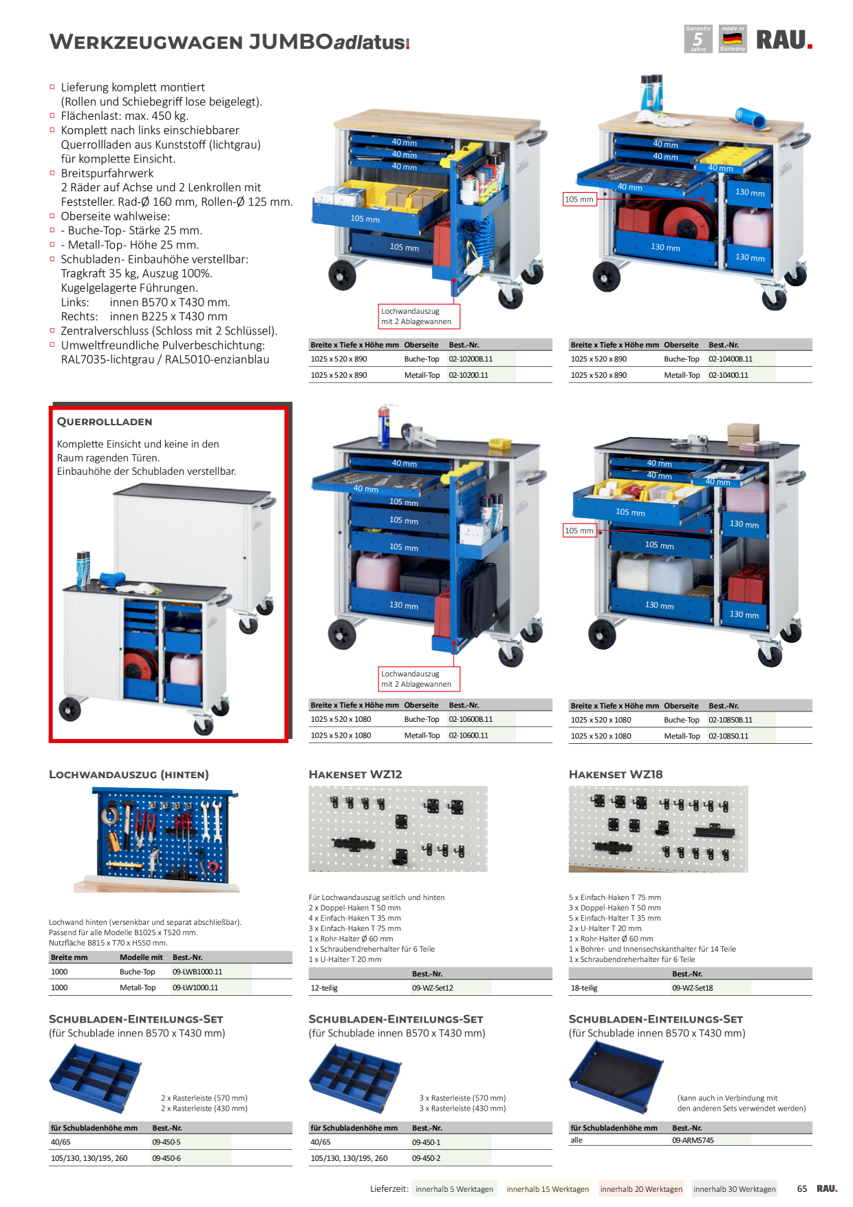 Catalog Overview Image