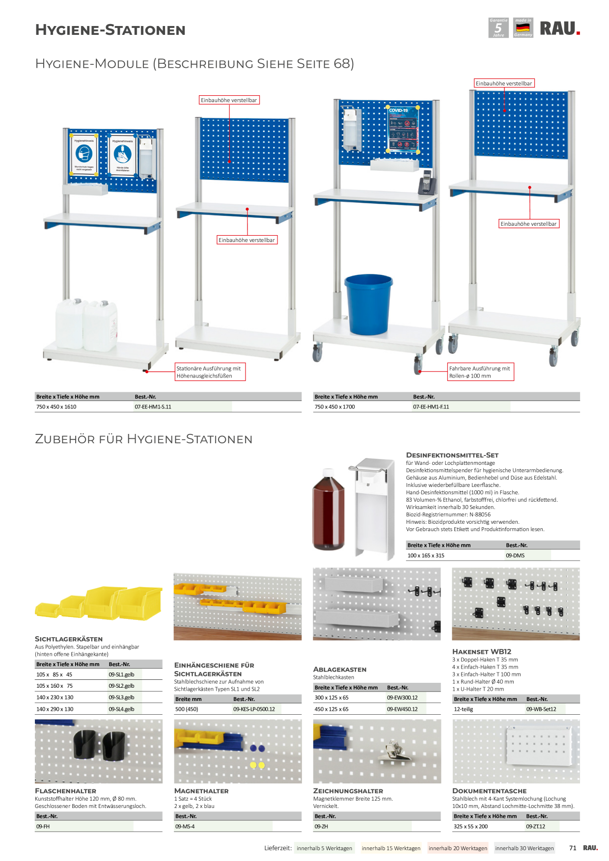 Catalog Overview Image