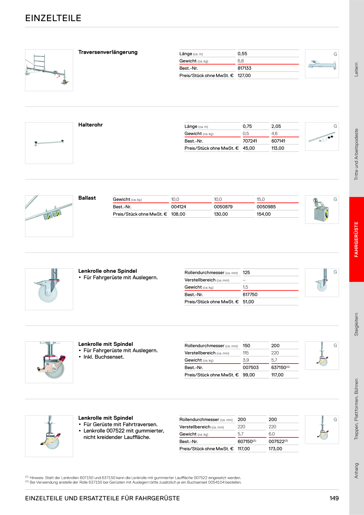 Katalog-Vorschaubild