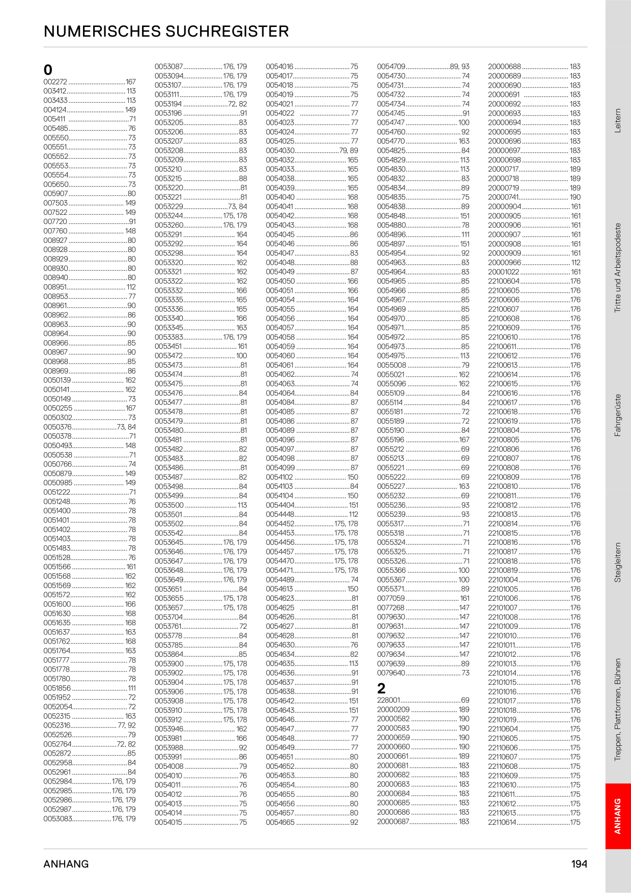 Catalog Overview Image