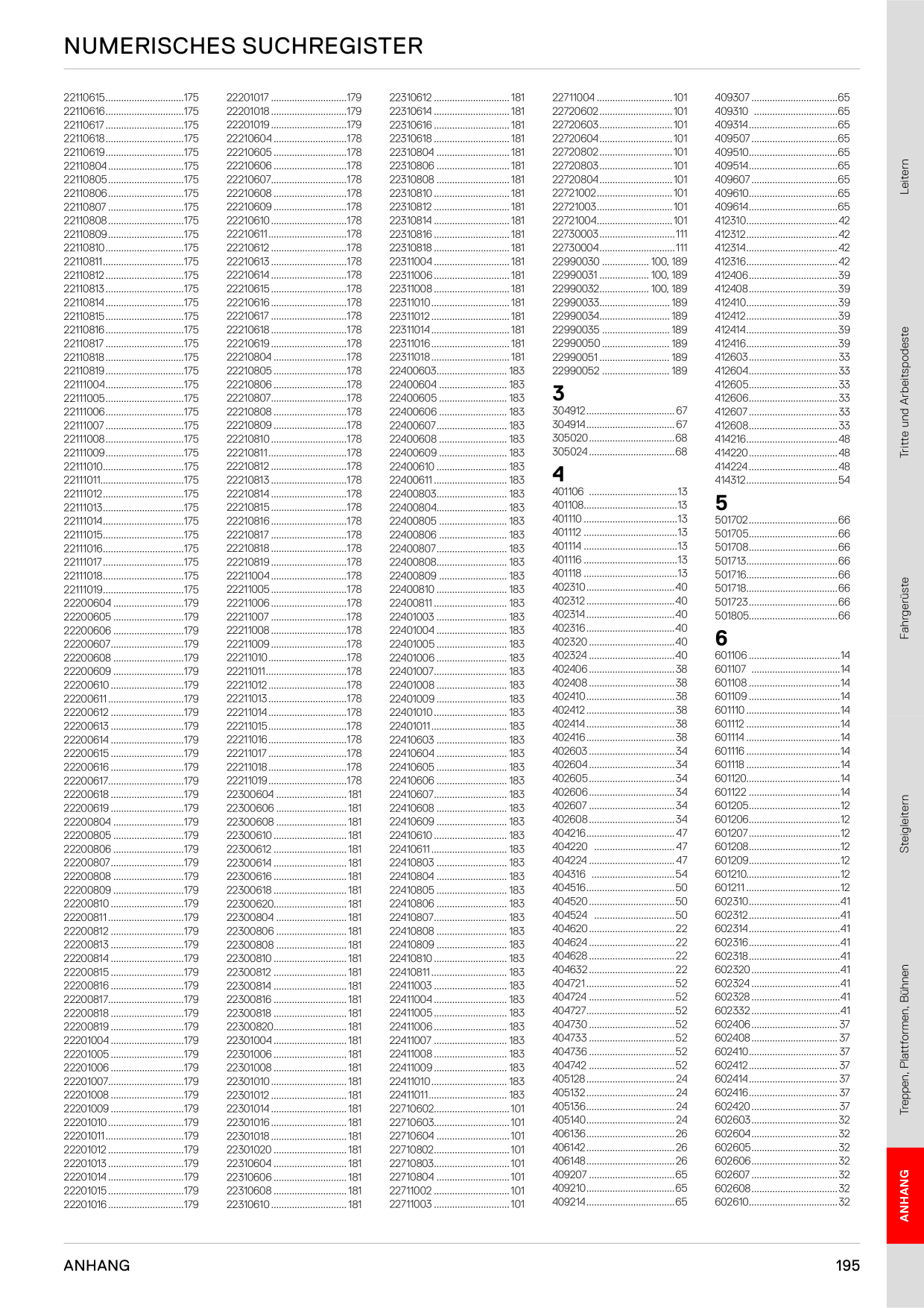 Catalog Overview Image