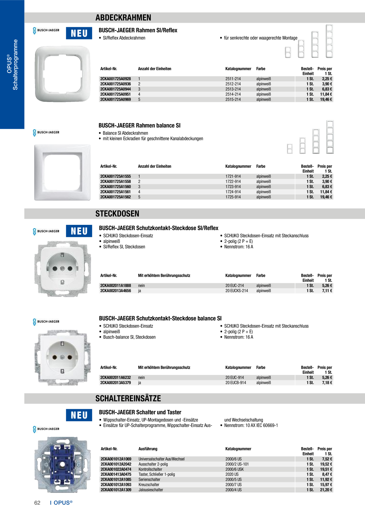 Catalog Overview Image